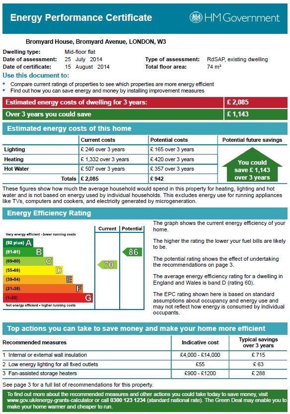 2 bedroom flat for sale - document