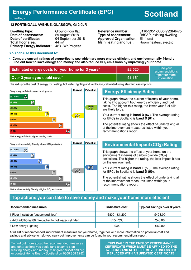 1 bedroom flat to rent - document