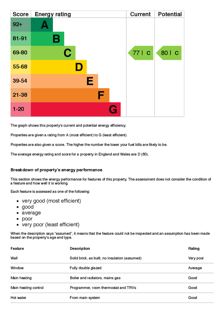 2 bedroom flat to rent - document