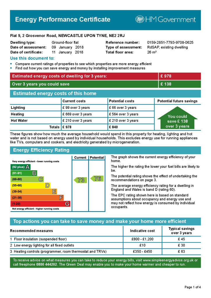 1 bedroom flat to rent - document