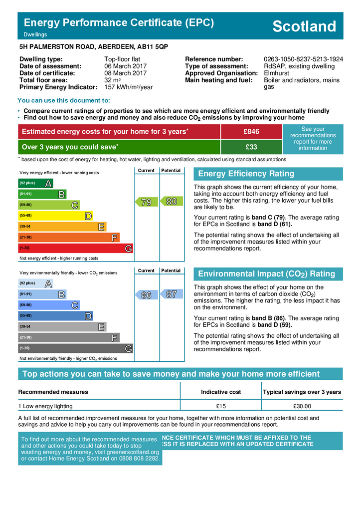 1 bedroom flat to rent - document