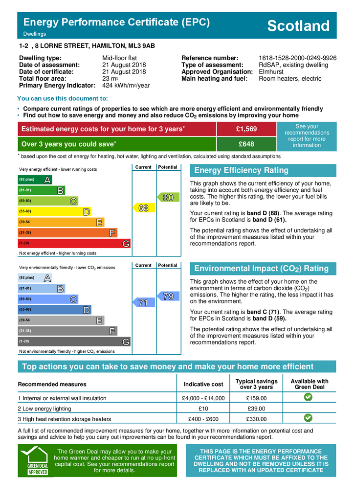 Studio flat to rent - document