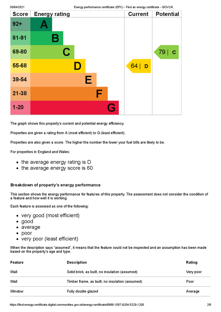 2 bedroom flat to rent - document