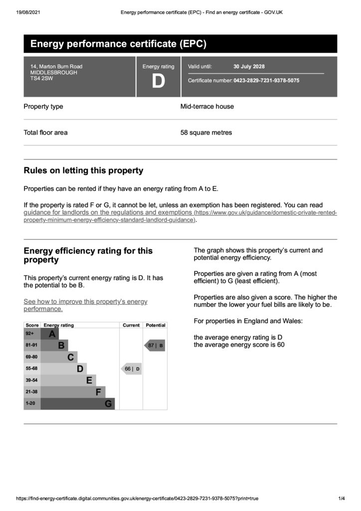 2 bedroom terraced house to rent - document