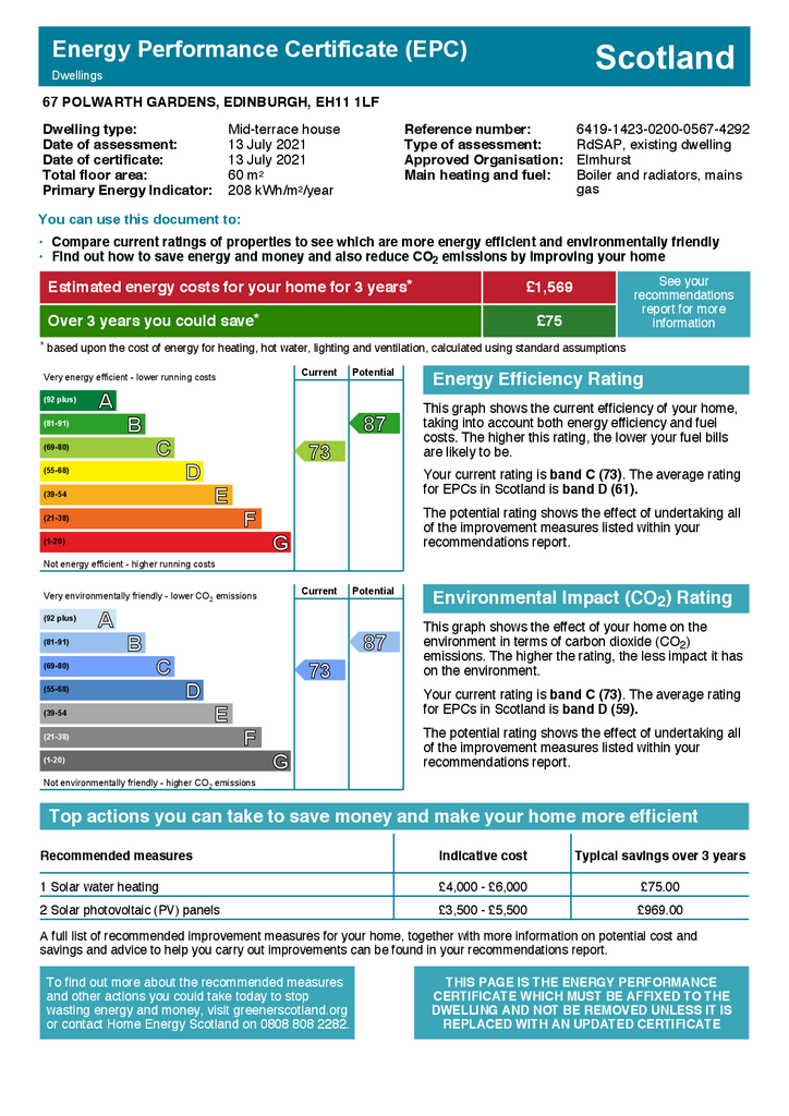 2 bedroom terraced house to rent - document