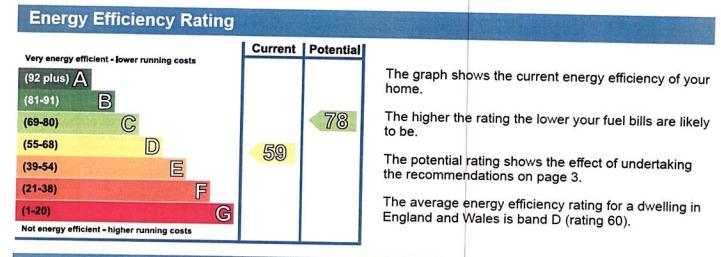 1 bedroom flat to rent - document