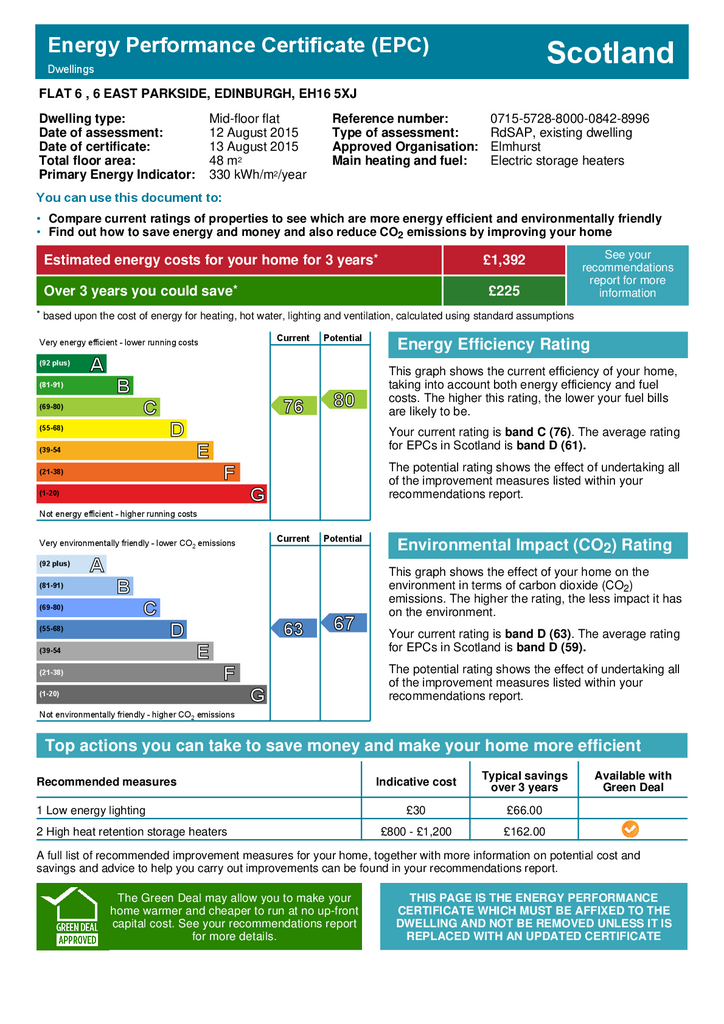 1 bedroom flat to rent - document