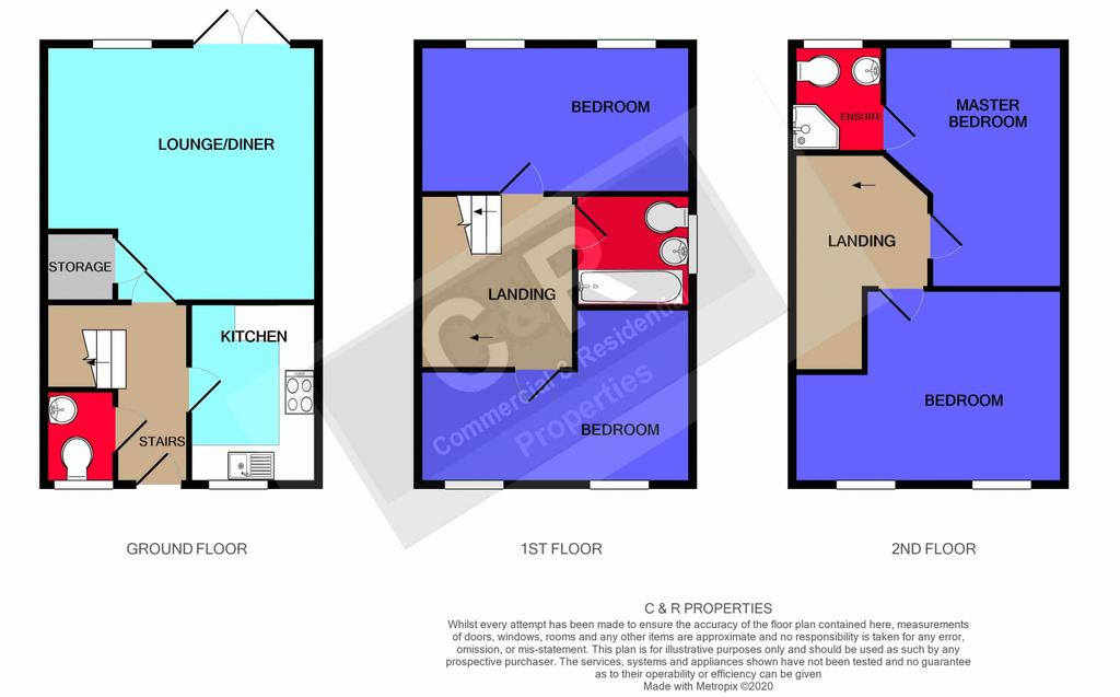 4 bedroom town house to rent - document