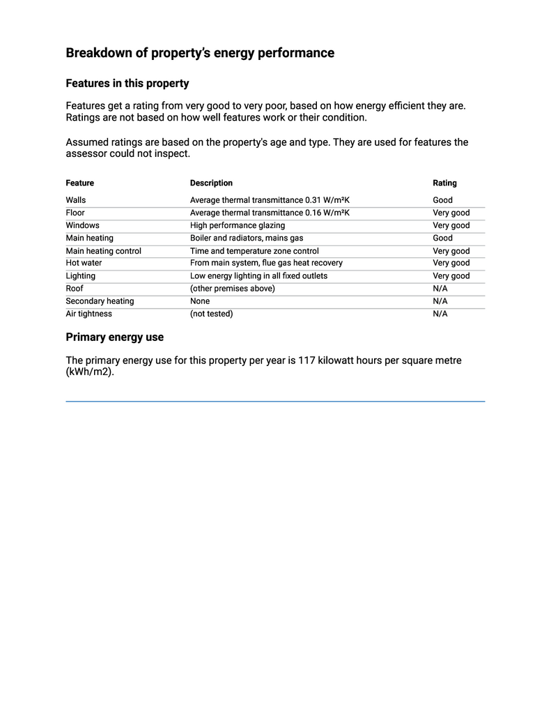 2 bedroom ground floor flat to rent - document