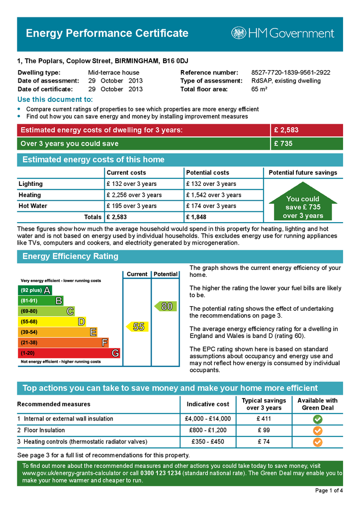 2 bedroom terraced house to rent - document