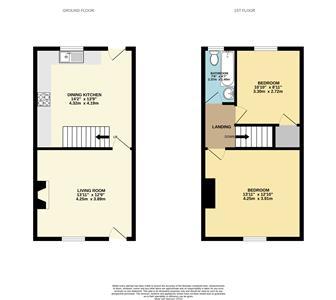 2 bedroom terraced house for sale - document