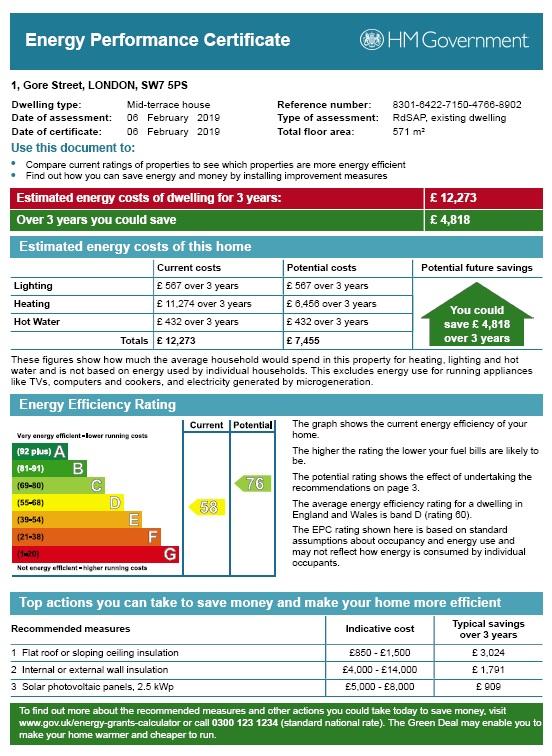 6 bedroom terraced house to rent - document