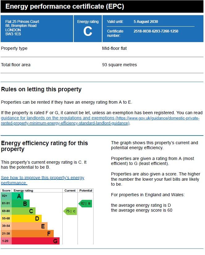 2 bedroom flat to rent - document