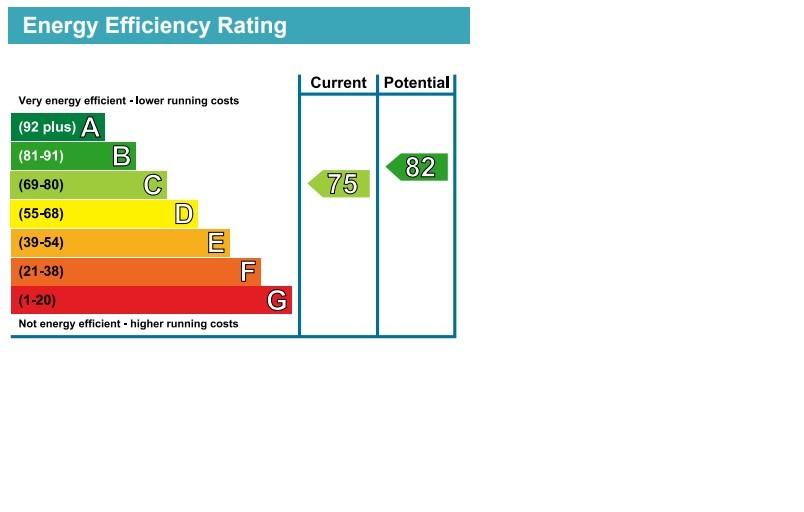 1 bedroom flat to rent - document