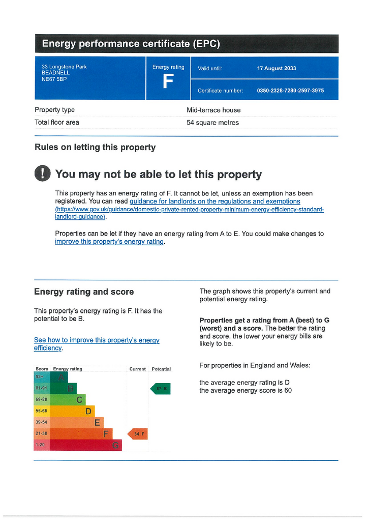 2 bedroom terraced house for sale - document