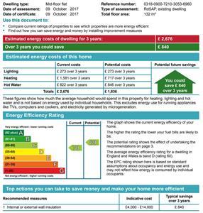 2 bedroom flat to rent - document