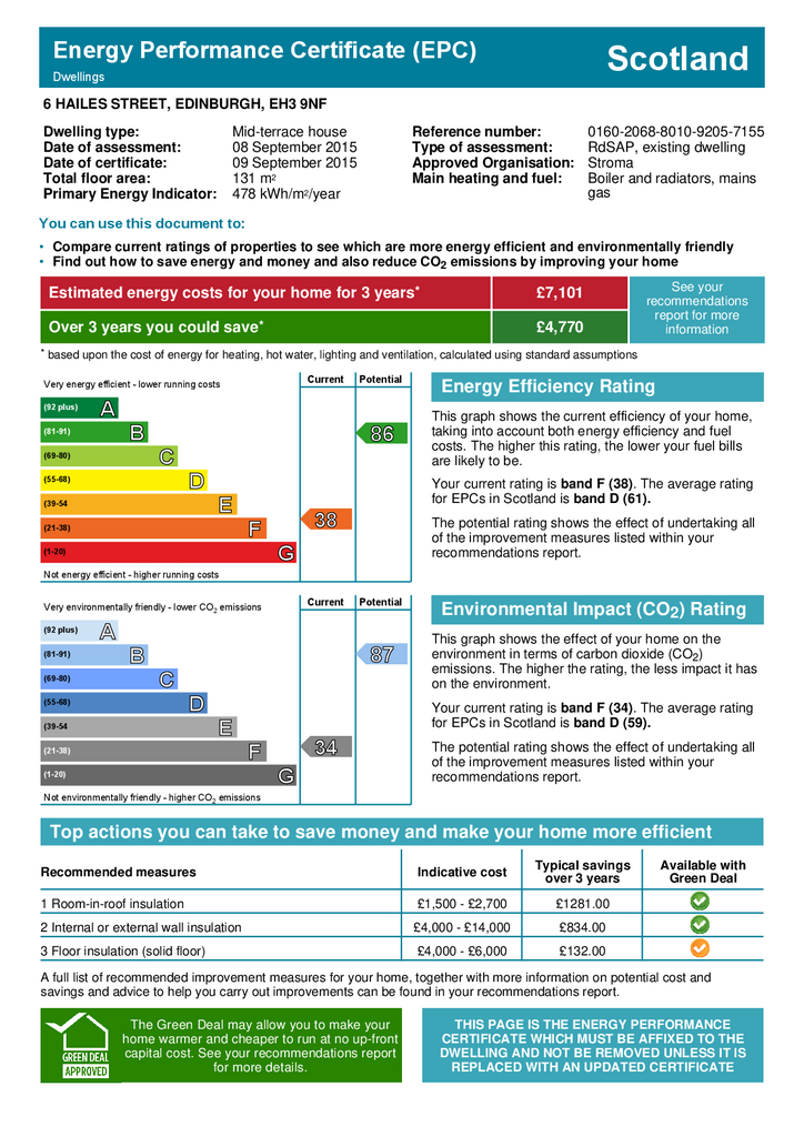 4 bedroom terraced house to rent - document