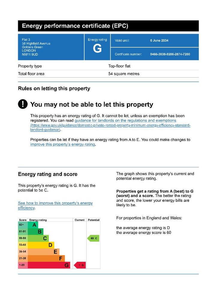 2 bedroom flat for sale - document