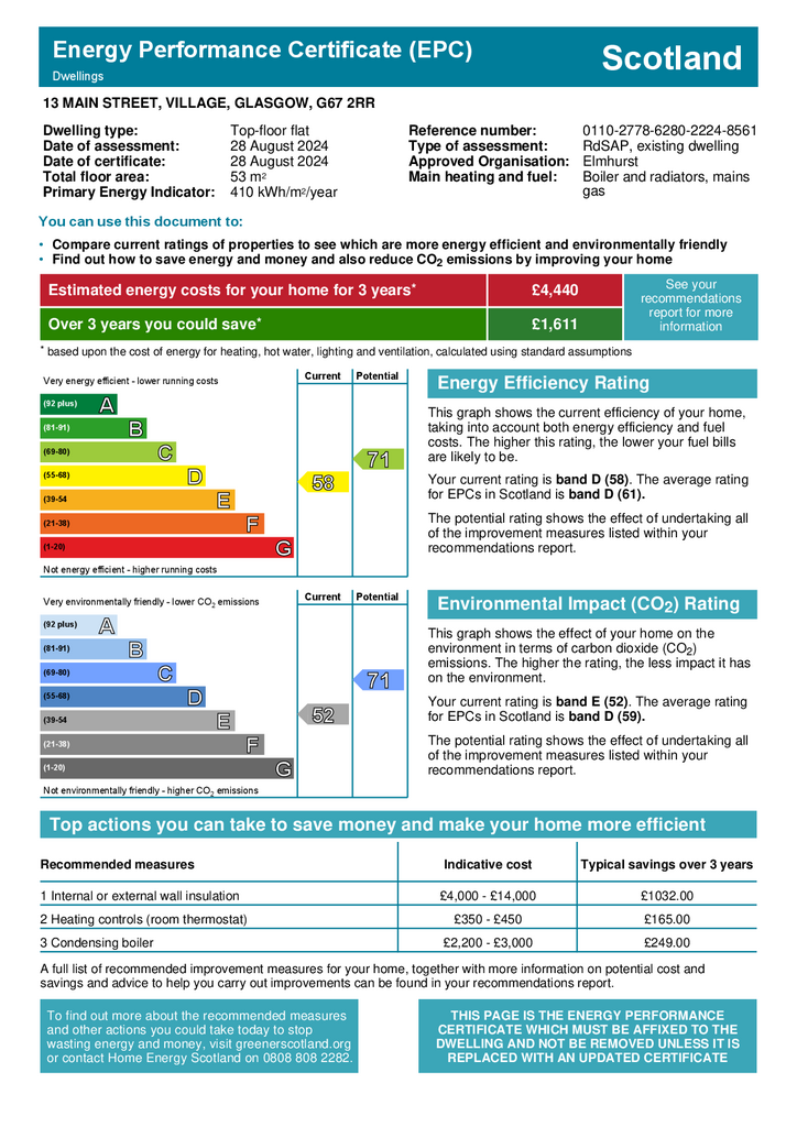 1 bedroom flat for sale - document