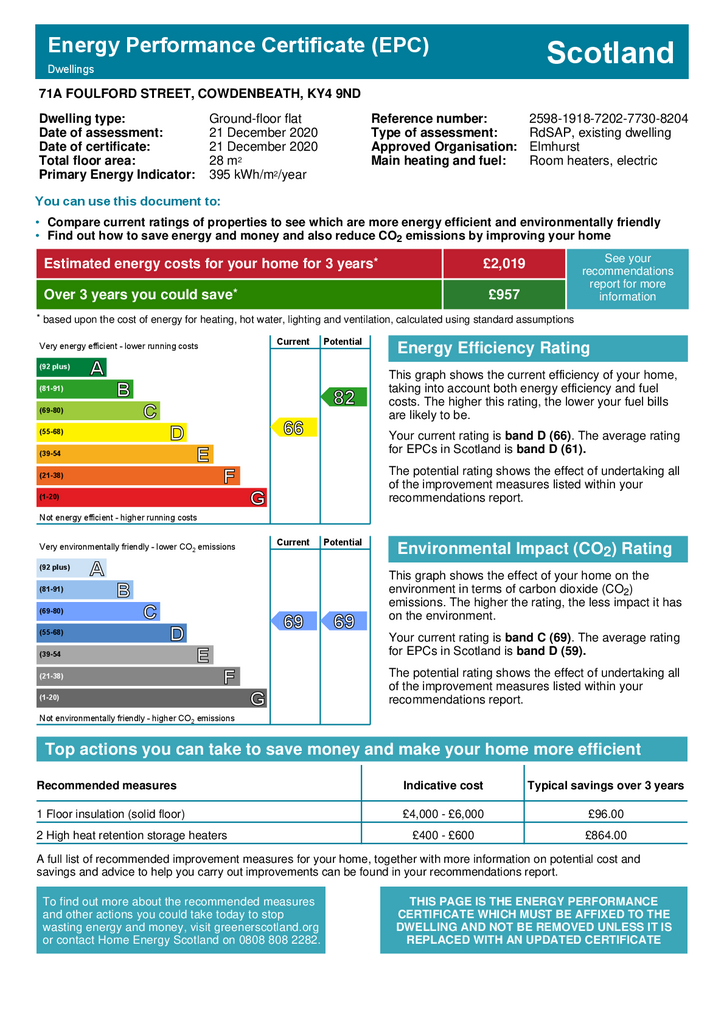 Studio flat to rent - document