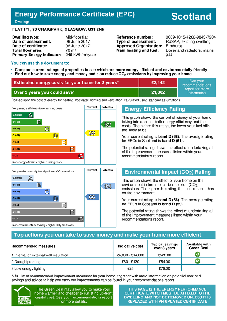 2 bedroom flat to rent - document