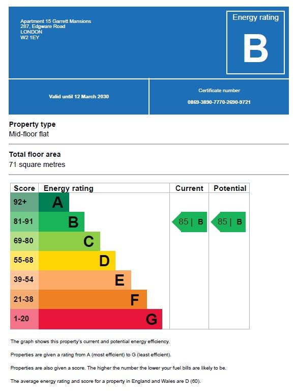 2 bedroom flat to rent - document