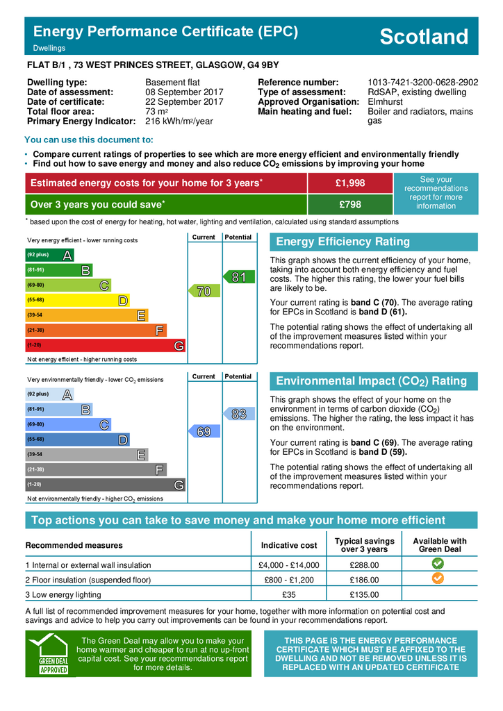 3 bedroom flat to rent - document