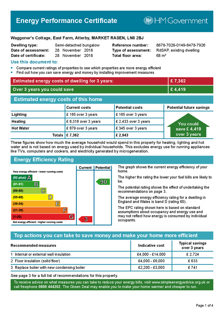 2 bedroom barn conversion to rent - document