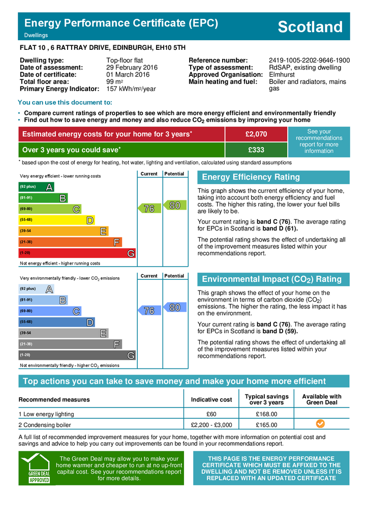 2 bedroom flat to rent - document