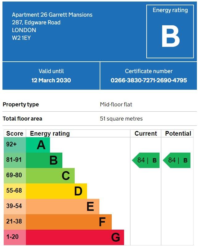 1 bedroom flat to rent - document