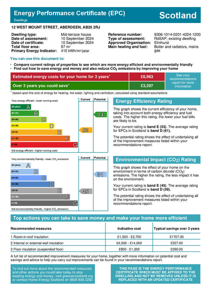 2 bedroom terraced house to rent - document