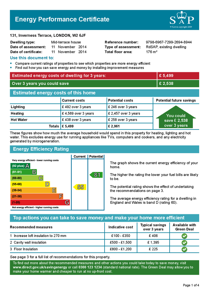 5 bedroom terraced house to rent - document