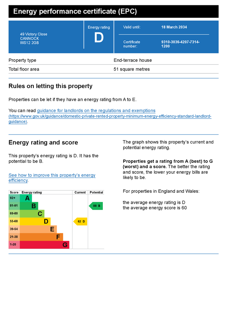 2 bedroom end of terrace house to rent - document