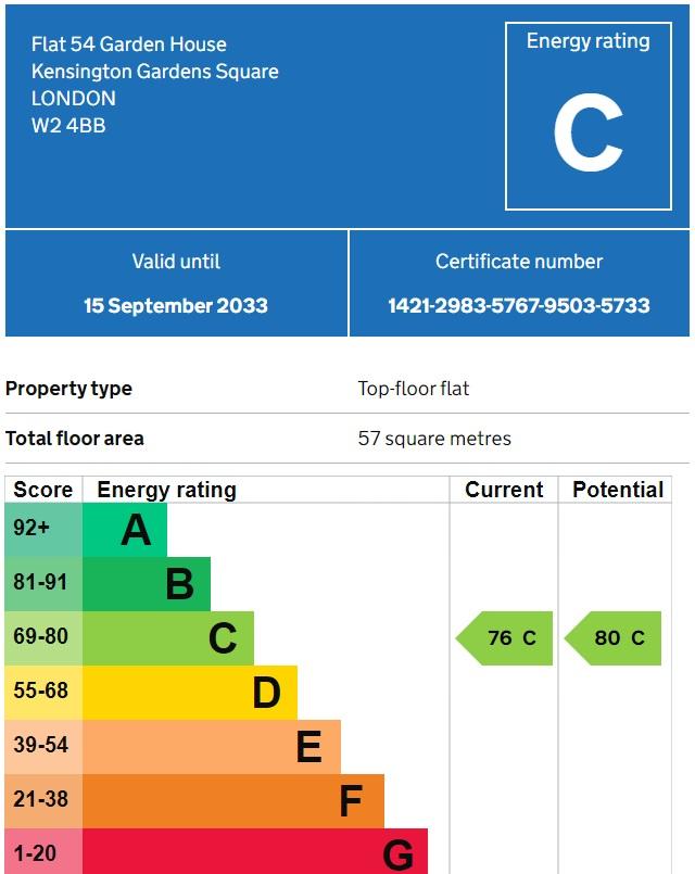 2 bedroom flat to rent - document