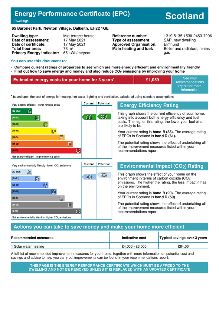 2 bedroom terraced house to rent - document