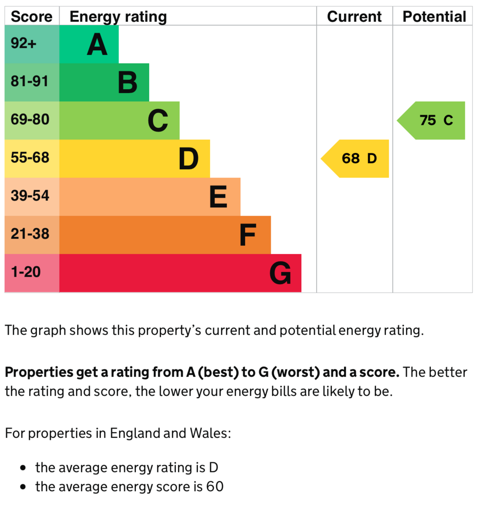 Studio flat to rent - document