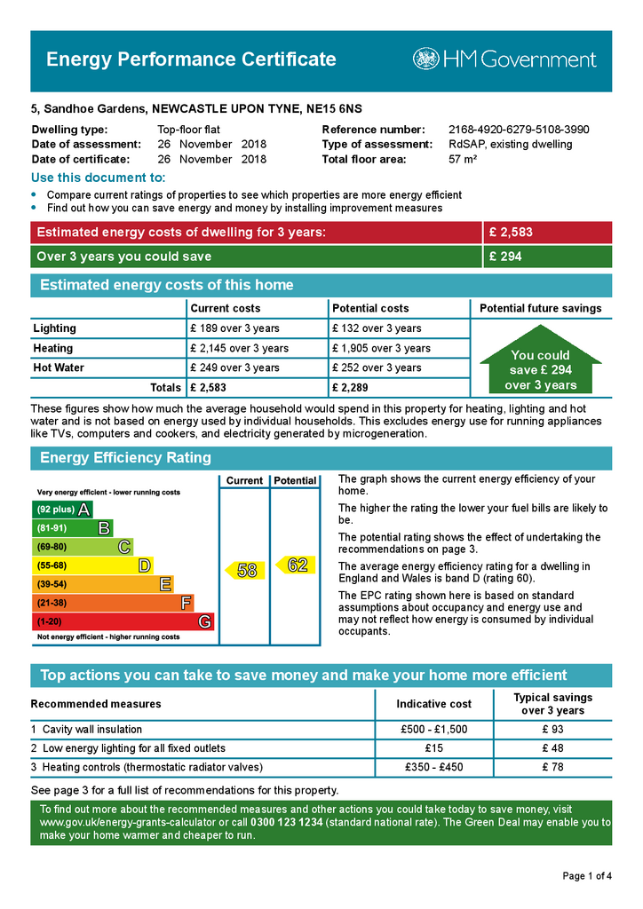 2 bedroom terraced house to rent - document