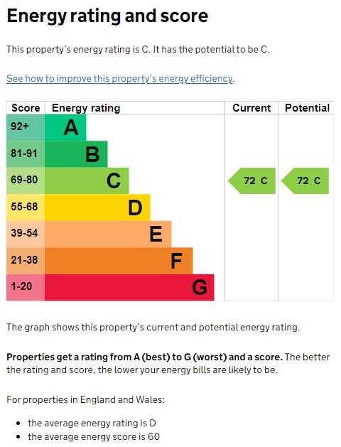 1 bedroom flat to rent - document