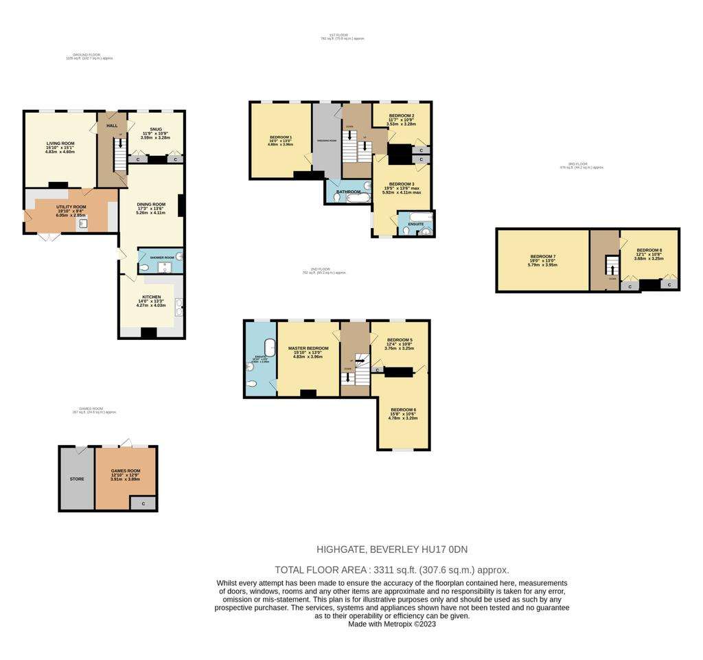 8 bedroom terraced house for sale - floorplan