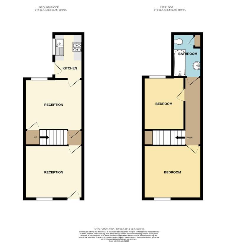 2 bedroom terraced house for sale - floorplan