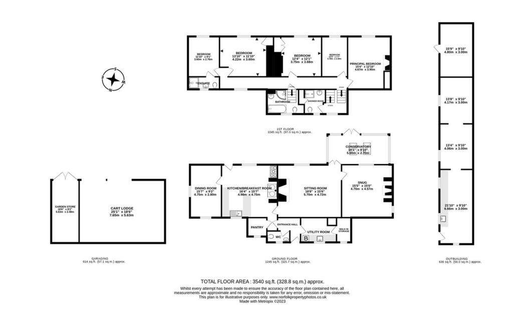 5 bedroom farm house for sale - floorplan