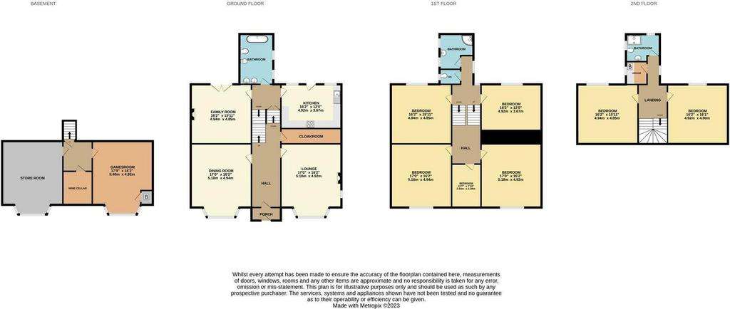 7 bedroom detached house for sale - floorplan