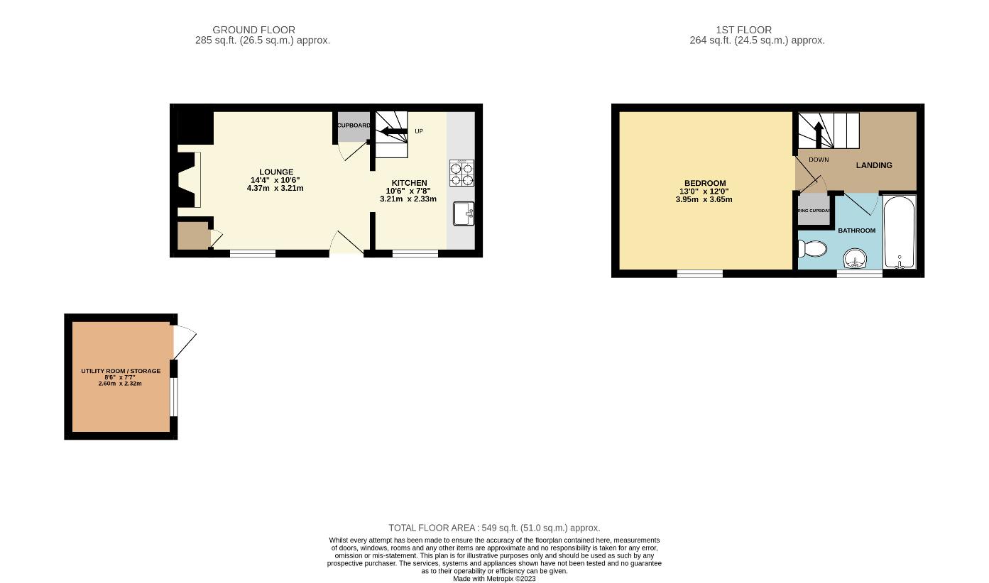 1 bedroom cottage for sale - floorplan