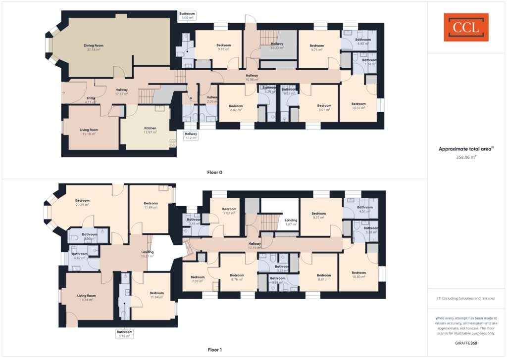 13 bedroom guest house for sale - floorplan