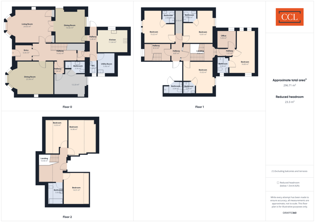 9 bedroom guest house for sale - floorplan