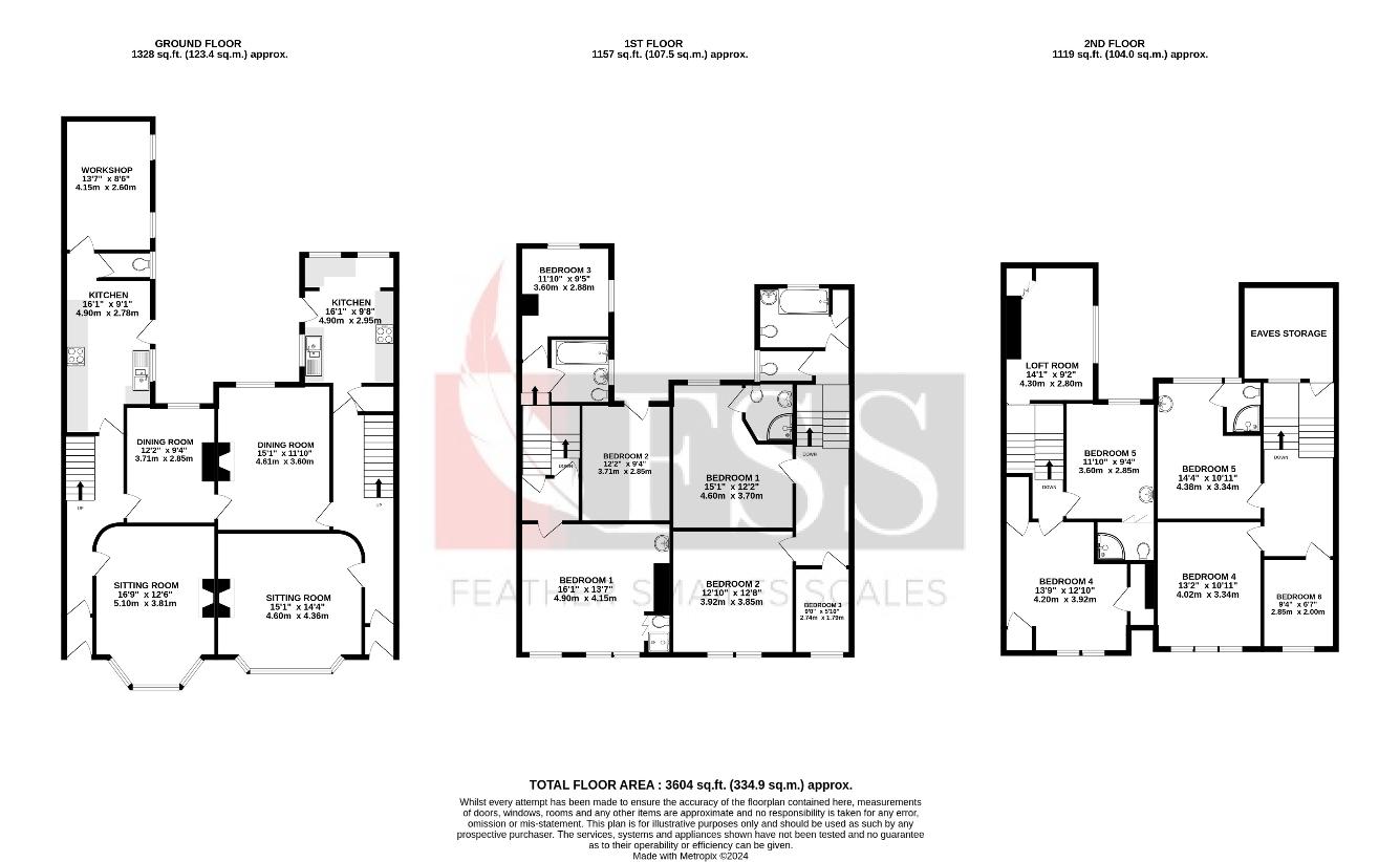 11 bedroom property for sale - floorplan