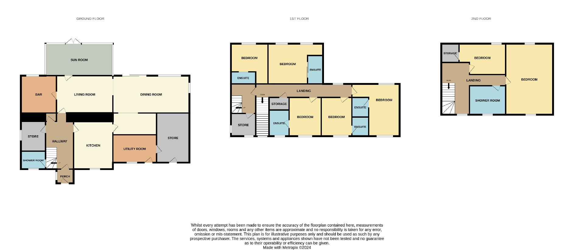 8 bedroom cottage for sale - floorplan