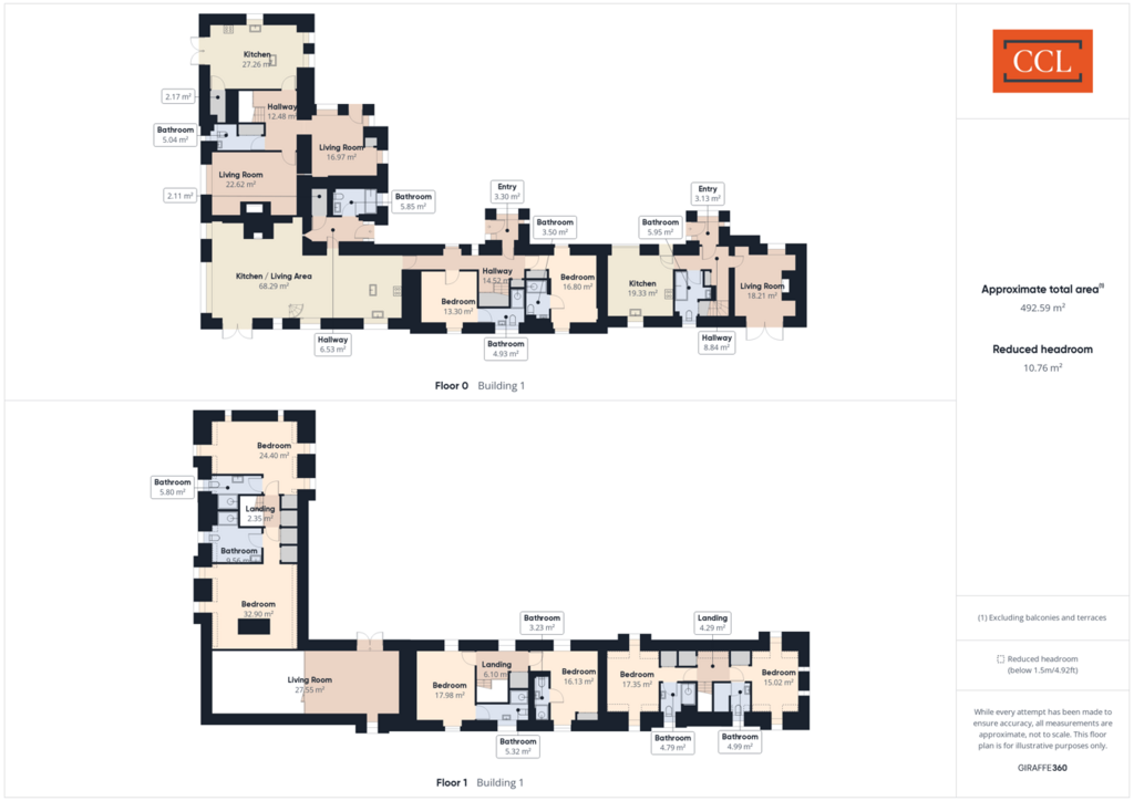 8 bedroom farm house for sale - floorplan