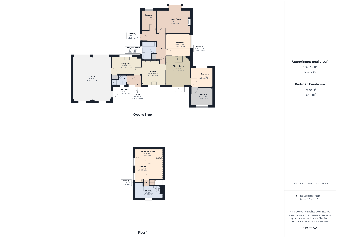 5 bedroom bungalow for sale - floorplan