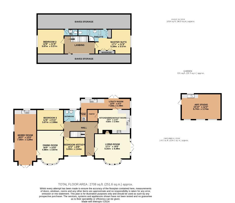 4 bedroom bungalow for sale - floorplan